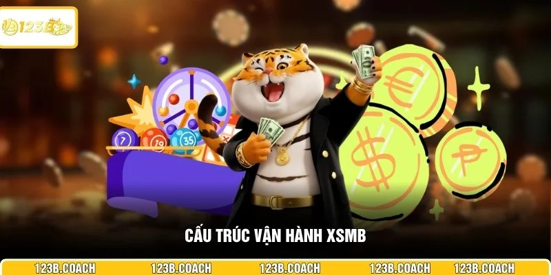 Cấu trúc vận hành XSMB