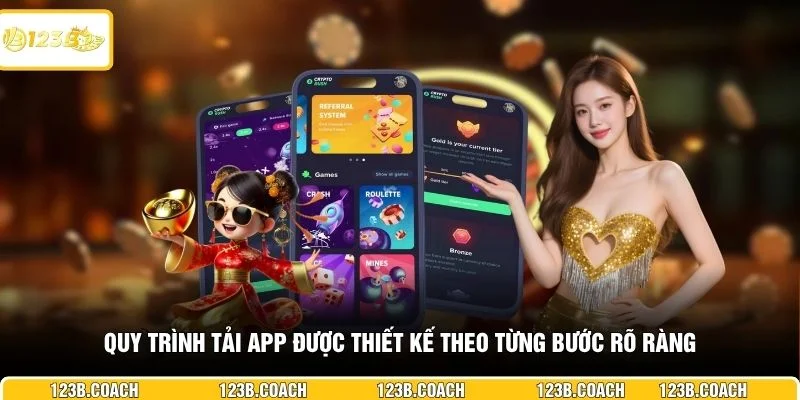 Quy trình tải app được thiết kế theo từng bước rõ ràng